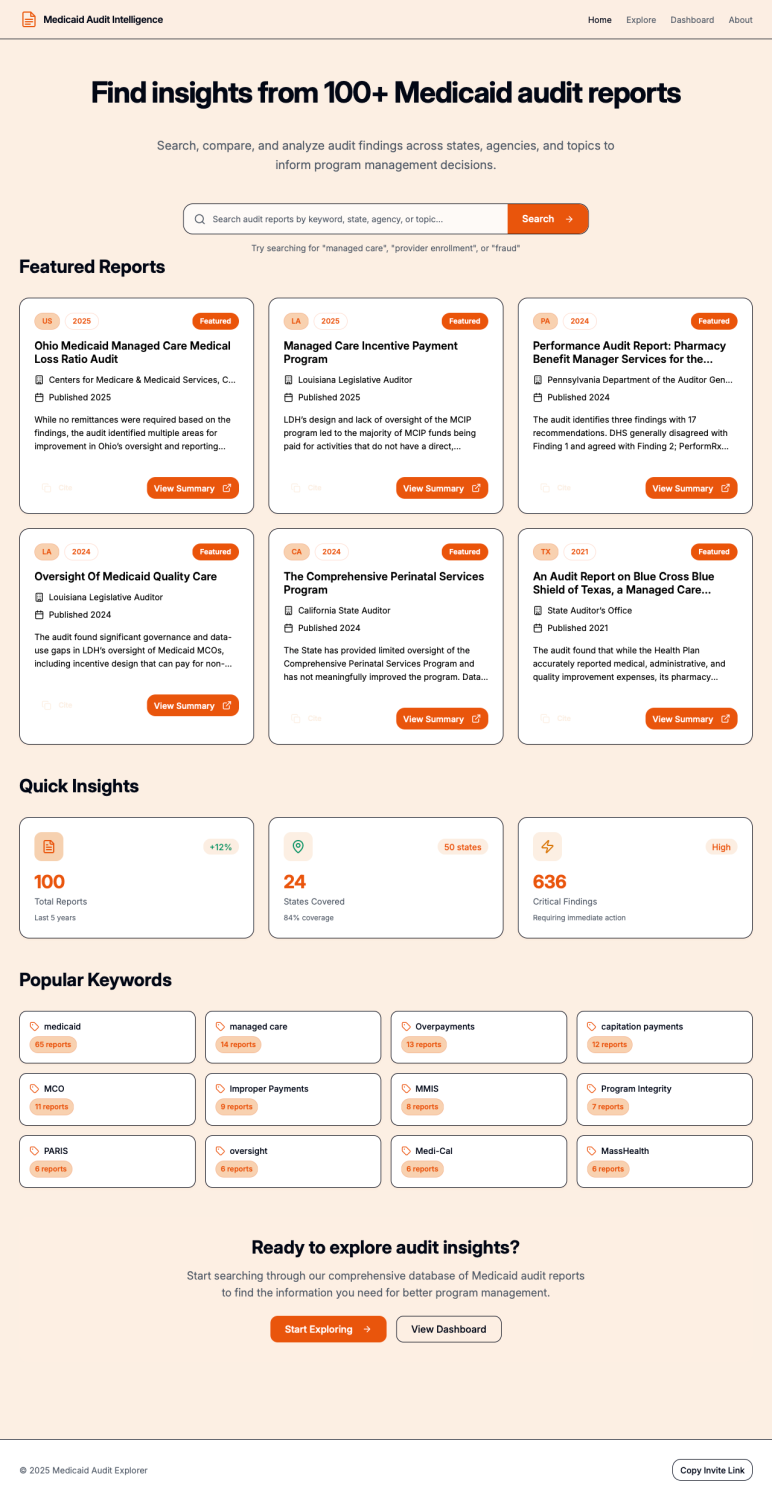 Medicaid Audit Intelligence dashboard and map
