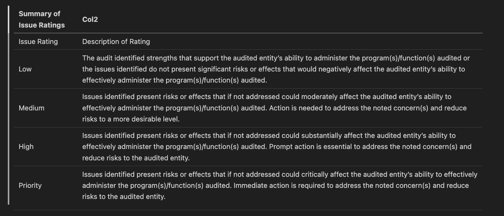 Converted Markdown File